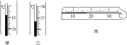 如图所示,甲,乙,丙三支温度计的液柱示数依次应该是