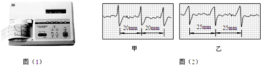 便可计算出1min内谐踔形锢硎蕴 速度公式及其应用 心电图仪(如图所示