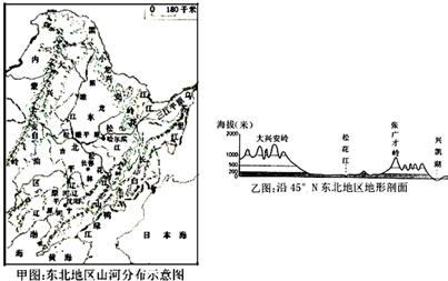 读东北地区山河分布示意图和45°n东北地区地形剖面图,回答下列问题