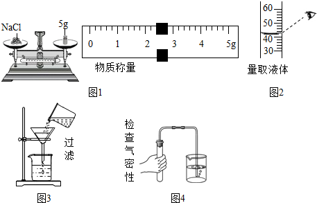 根据下列实验示意图回答相关问题