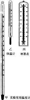 观察如图所示的寒暑表,体温计和实验室用的温度计,按下列要求填表