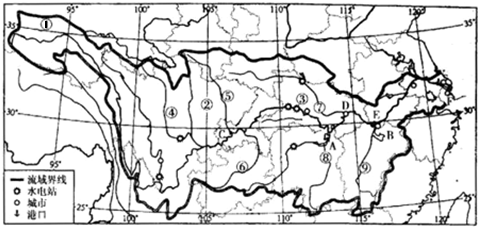 初中地理试题 河流和湖泊 读长江水系图,完成下列各题.(.