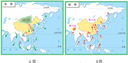 (2)图b中季风主要来自印度洋和______洋,其性质是______.