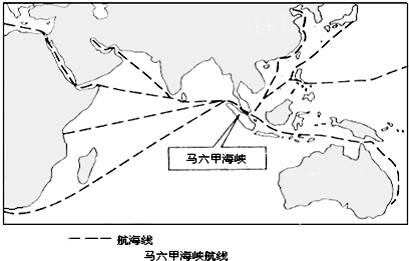 下图是"马六甲海峡航线"示意图,读后回答