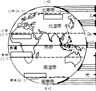 初中地理试题 地球和地球仪 读"地球上的五带图",完成下列.