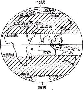 (2)热;南温;南回归线;北回归线;(3)南温;北温;南寒;北寒;(4)北温.