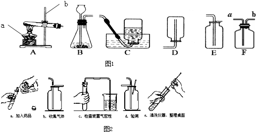 双氧水和二氧化锰来制取氧气时,可选用的发生装置是______(填