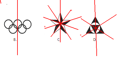 иͼ,ĶԳͼε
