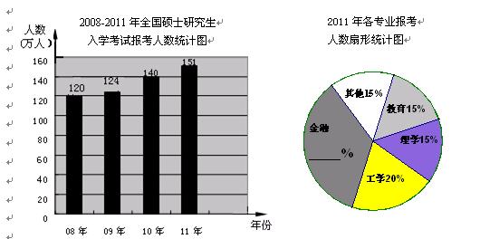 世界人口已达到_世界人口增长进程-70亿 地球如何承受人口之重(2)