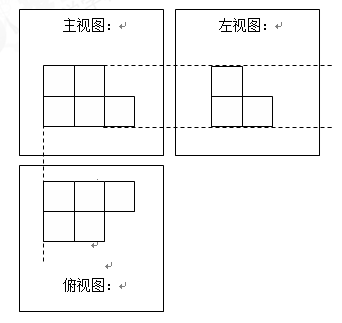 如图,图中的物体由7块相同的立方体组成,请画出它的三视图.
