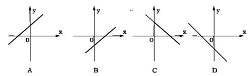 已知正比例函数y=kx(k≠0)的函数值y随x的增大而减小