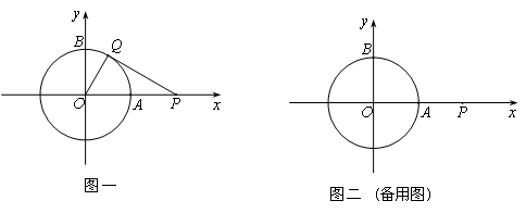 已知曲线y=ex在点p处的切线经过原点,则此切线的方程为______.