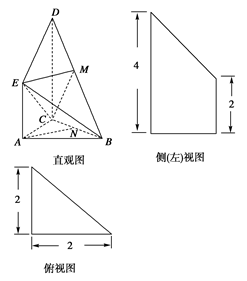 如图是某直三棱柱(侧棱与底面垂直的三棱柱)被削去上底后的直观图与三