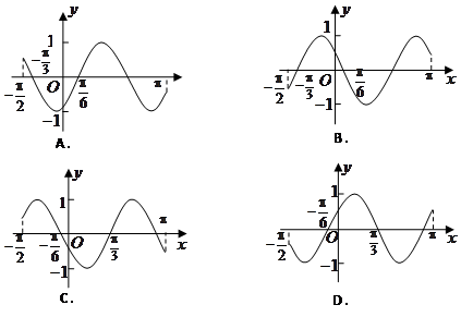 函数在区间的简图是( )图片