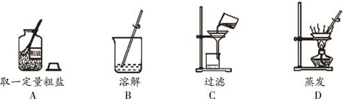 下图是粗盐提纯的主要操作,其中正确的是