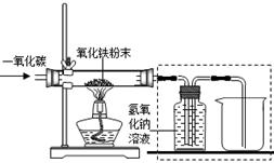 某兴趣小组在实验室中模拟炼铁化学原理的实验,对固体产物成分等进行