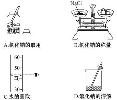 配制一定溶质质量分数的氯化钠溶液,下列实验操作不正确的是