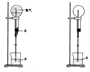 喷泉实验有哪些_高中化学喷泉实验_喷泉实验实验器材