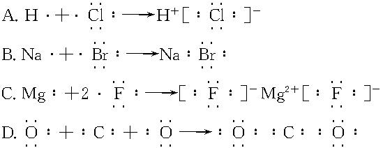下列用电子式表示化合物的形成过程正确的是()