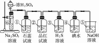 如图所示为实验室制so2并验证so2的某些性质的装置图.