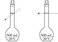 实验室配制500 ml 0.2 mol·l