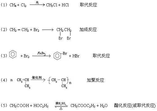 氧气的性质微格教案_微格教学教案氧气的化学性质10分钟模板_化学试讲教案模板