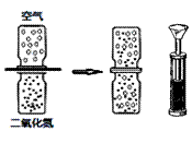 (1)扩散现象实验中,若要使扩散过程变快,则可以使二氧化氮的温度