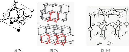 方金刚石结构硫化锌晶体立方硫化锌晶胞硫化锌六方zns六方晶胞zns晶体