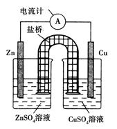 下图为某原电池的结构示意图,下列说法中不正确的是