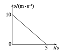a. j b.100 j c.Ħ250 j d.