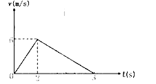  ac  ȥfֻܵĦ,ʱٶΪ-1m/s