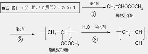 高中化学试题 有机合成与推断 建筑内墙涂料以聚乙烯醇()为基.