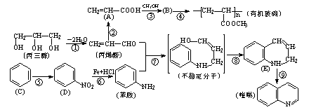 高中化学试题 分子式,结构式,结构简式,实验式 有机玻璃在生活中随处