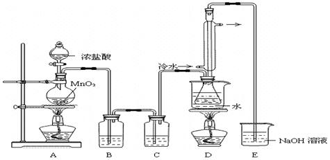 回答下列问题: (1)装置b,c中玻璃容器的名称:        ;反应原理