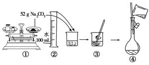 实验室用naoh固体配制250ml 1.