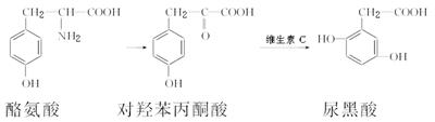 高中化学试题 分子式,结构式,结构简式,实验式 尿黑酸症是由酪氨酸在