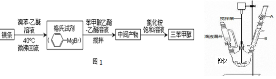 (碱式溴化镁)