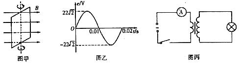 已知线圈电路中灯泡额定功率为22w交流电图象