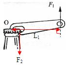 (1)如下图甲所示,画出作用在"开瓶起子"上动力f1的力臂和阻力f2的示意