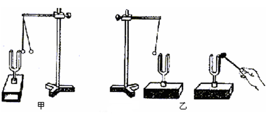 音叉时,泡沫塑料球被弹起,这个现象说明;乒乓球在实验中起的作用是