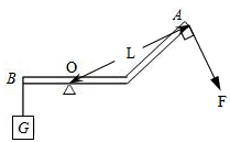 初中物理试题 杠杆及其五要素 如图所示,杠杆的b端挂一重物,.