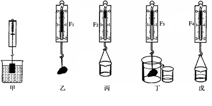 测量重力的原理是什么_奶瓶中的重力球是什么