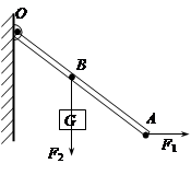 初中物理试题 杠杆及其五要素 按要求作图:如图所示杠杆oba.