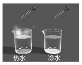 如图:滴入热水中的墨水比滴入冷水中的墨水扩散的快,说明