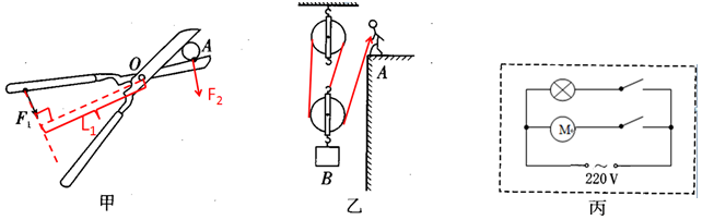 初中物理试题 杠杆及其五要素 (6分)按下列要求作图:(1).