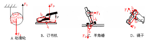 初中物理试题 杠杆及其五要素 下列所示工具中,使用时不能省力.