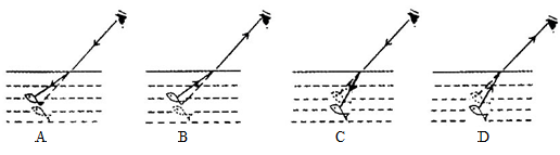 下面四幅图,能正确表示渔民在岸边看到水中的鱼的光路
