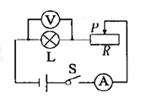 测量小灯泡正常发光时的电阻(阻值约为10Ω),设计了如图所示的电路图