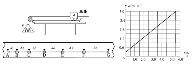 教案模板空白表格下载_体育教案模板_加速度教案模板