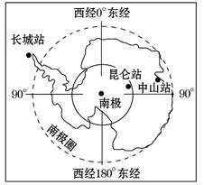 初中地理试题 欧洲 目前人类对南极地区的利用主要用.